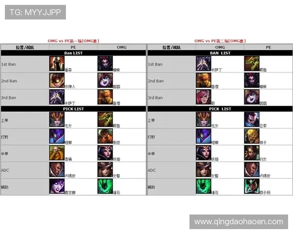 王者荣耀最新节奏排行榜揭晓WE战队强势跻身第六名引发关注 王者荣耀最新节奏排行榜揭晓WE战队强势跻身第六名引发关注