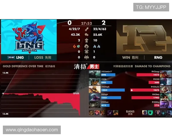 赛后复盘:LNG与RNG对决中的表现与状态分析 赛后复盘:LNG与RNG对决中的表现与状态分析