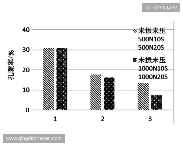 重庆乒乓球队边路渗透战术分析及其对比赛结果的影响探讨 重庆乒乓球队边路渗透战术分析及其对比赛结果的影响探讨